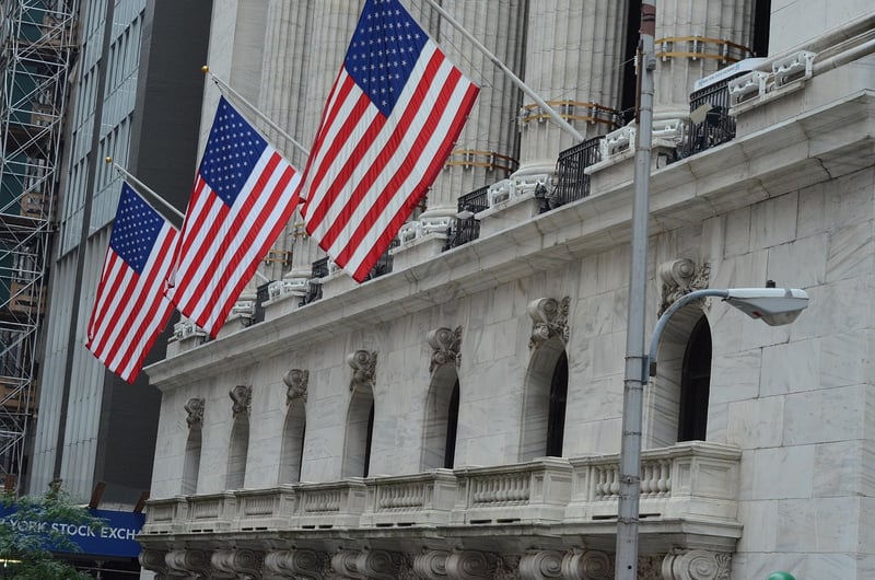 Technical Indicators
